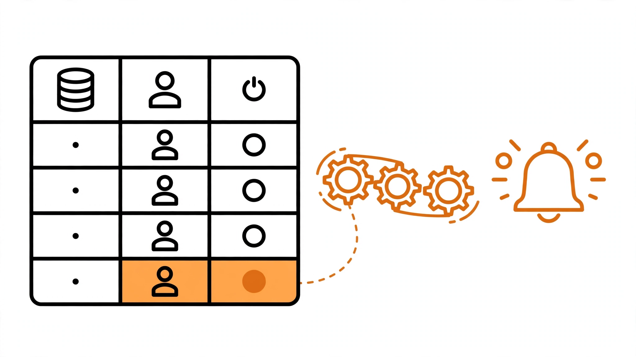 You are currently viewing Notion Automations: A Practical Guide to Databases That Run Themselves